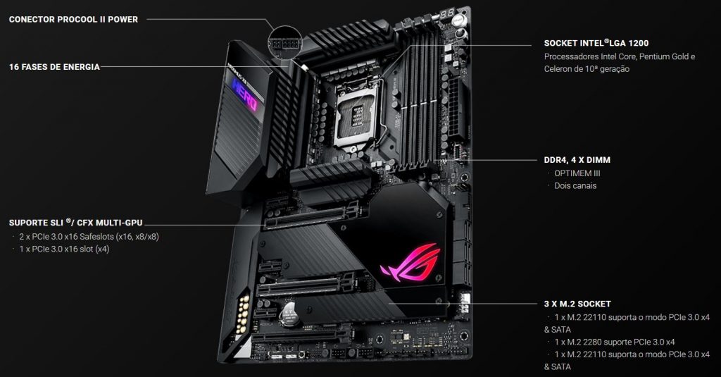 Asus ROG Maximus XII HERO (wi-fi) - a melhor placa mãe Intel