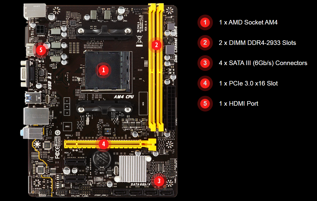 Placa M E A M Biostar Info Expert Maric